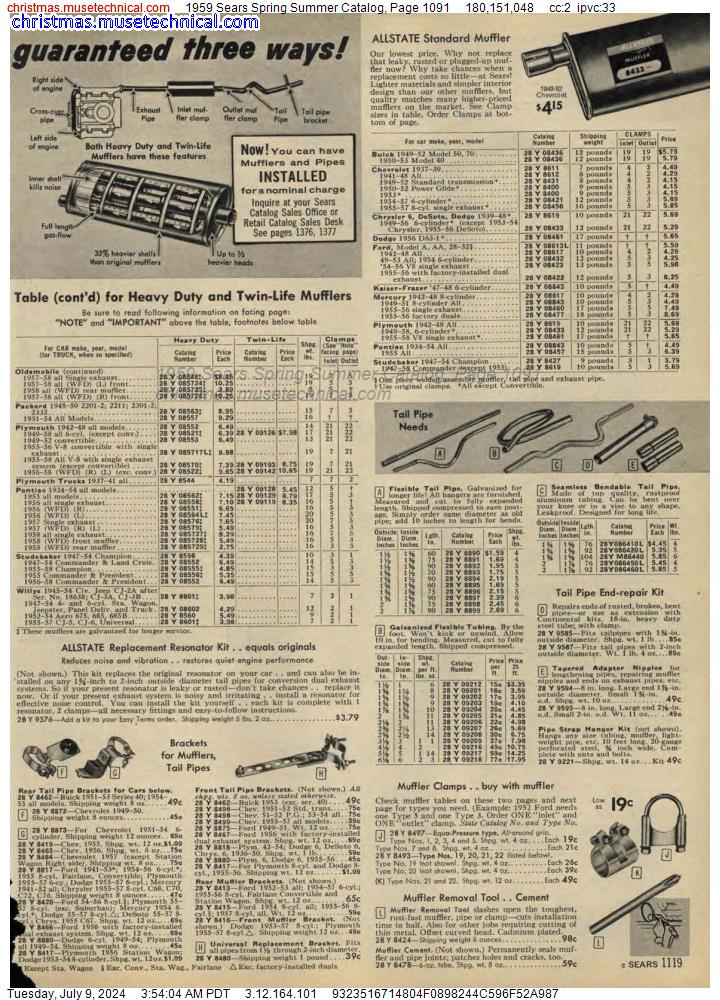 1959 Sears Spring Summer Catalog, Page 1091