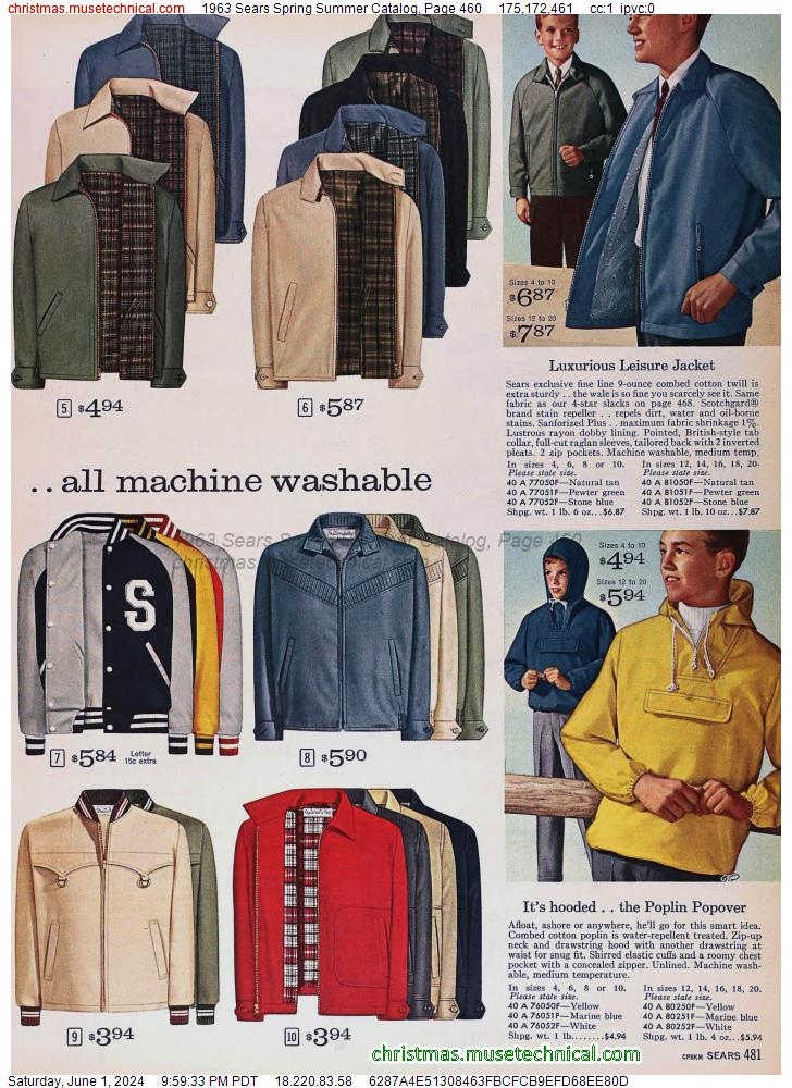 1963 Sears Spring Summer Catalog, Page 460