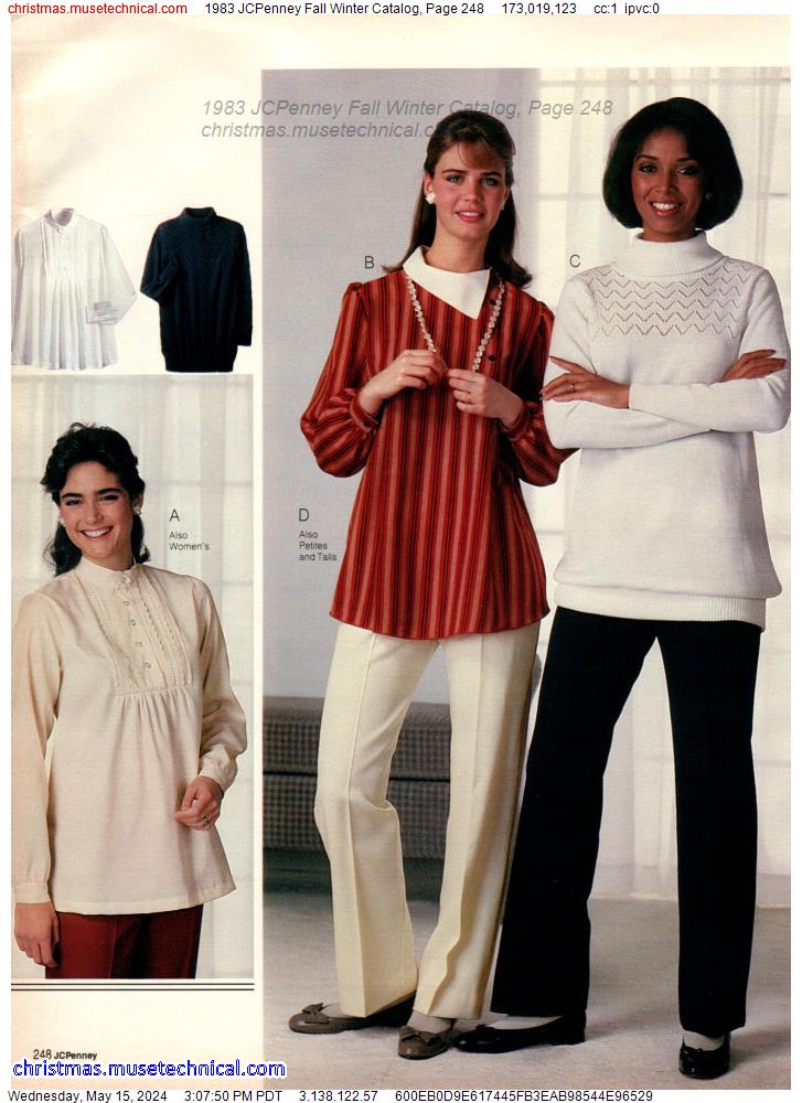 1983 JCPenney Fall Winter Catalog, Page 248