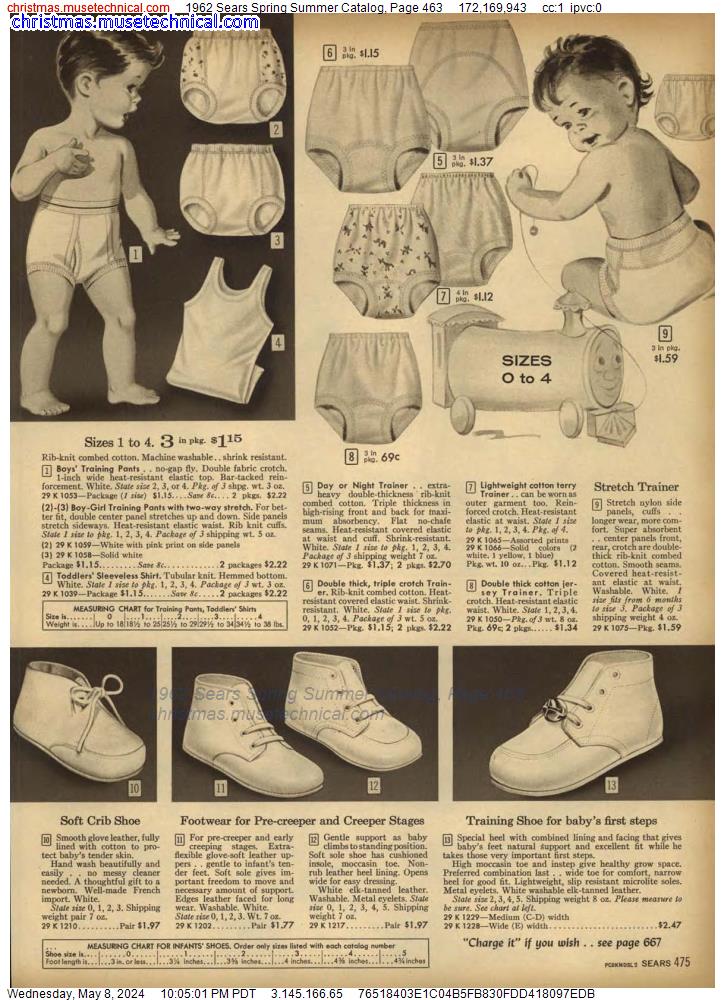 1962 Sears Spring Summer Catalog, Page 463