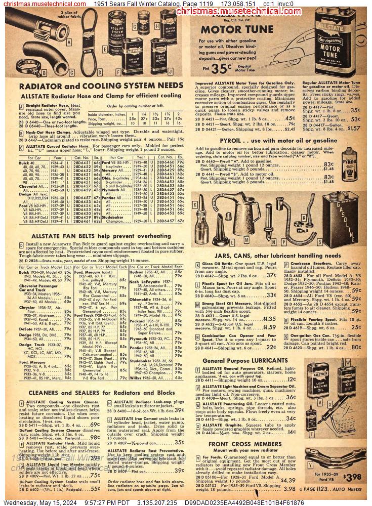 1951 Sears Fall Winter Catalog, Page 1119