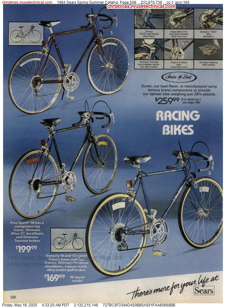 1984 Sears Spring Summer Catalog, Page 508