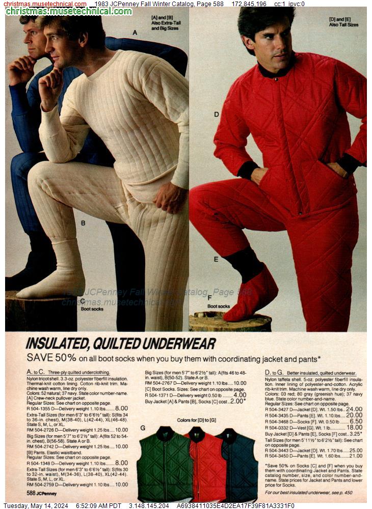 1983 JCPenney Fall Winter Catalog, Page 588