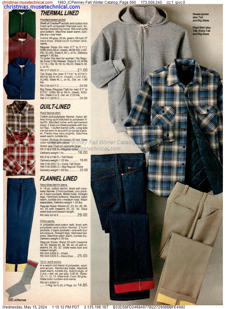 1983 JCPenney Fall Winter Catalog, Page 590