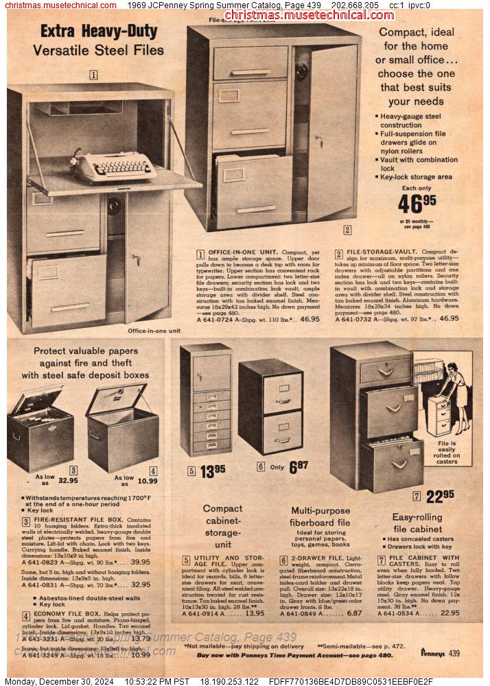 1969 JCPenney Spring Summer Catalog, Page 439