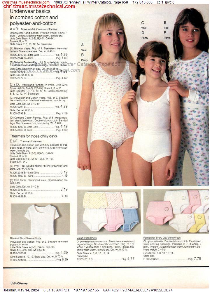 1983 JCPenney Fall Winter Catalog, Page 658
