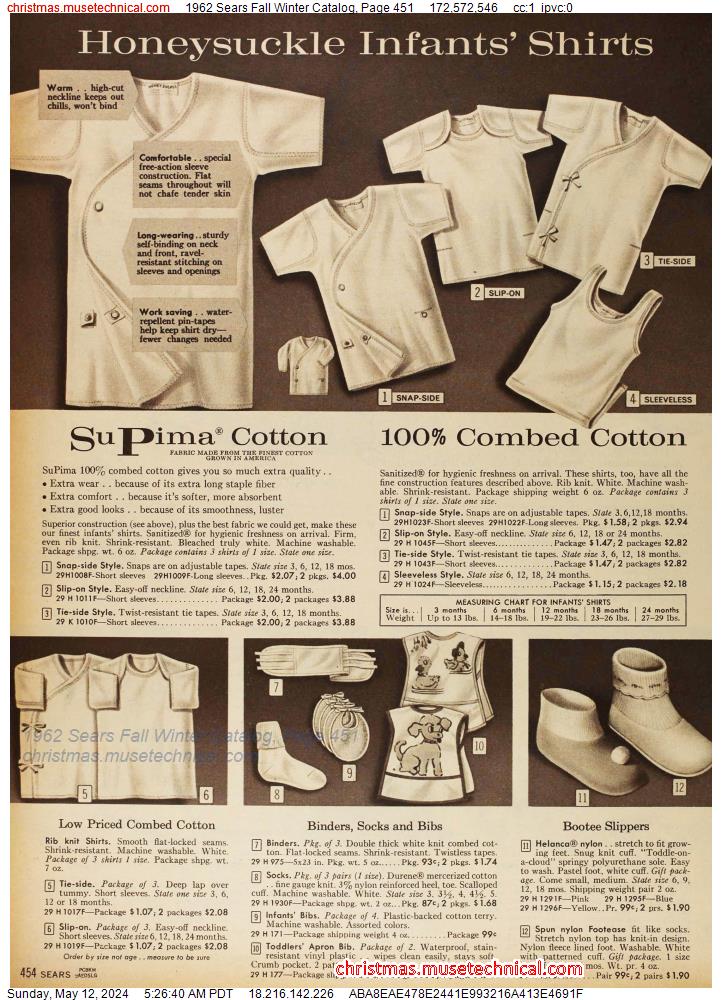 1962 Sears Fall Winter Catalog, Page 451