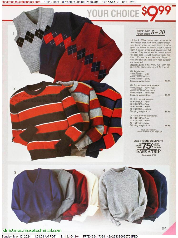 1984 Sears Fall Winter Catalog, Page 396
