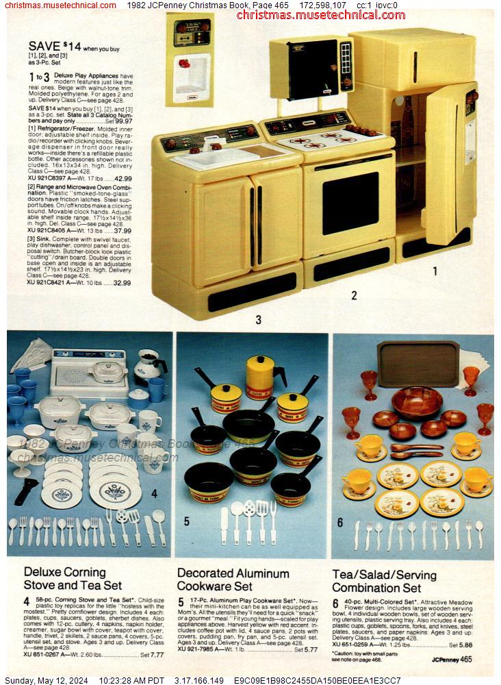 1982 JCPenney Christmas Book, Page 465