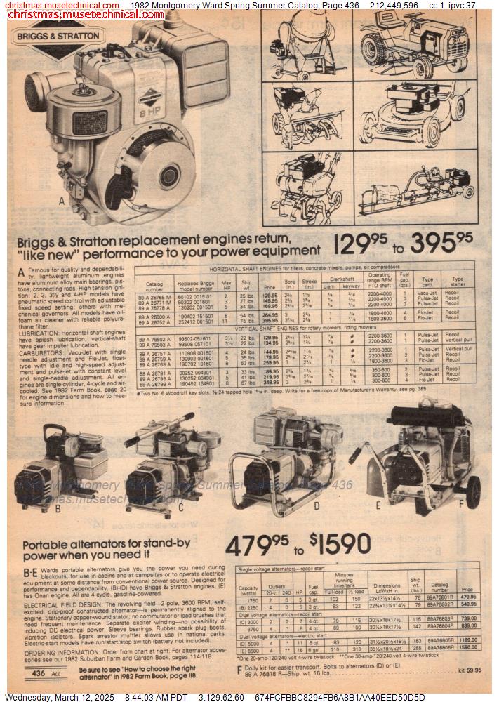 1982 Montgomery Ward Spring Summer Catalog, Page 436