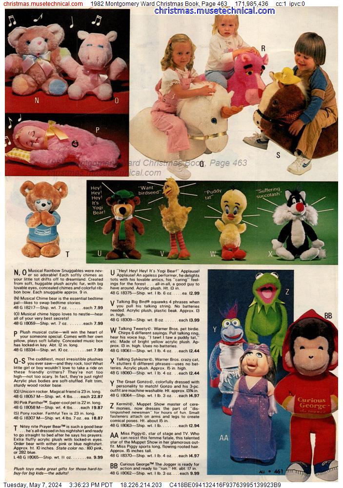 1982 Montgomery Ward Christmas Book, Page 463