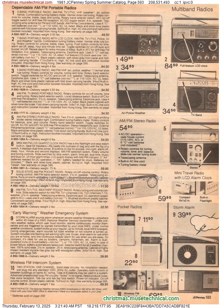 1981 JCPenney Spring Summer Catalog, Page 593