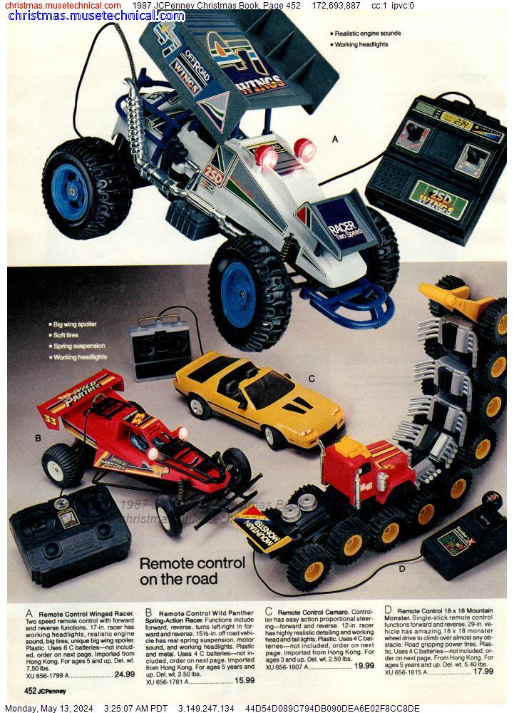 1987 JCPenney Christmas Book, Page 452