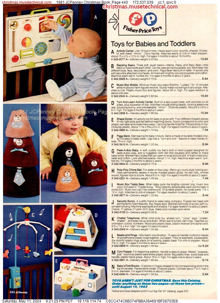 1981 JCPenney Christmas Book, Page 440