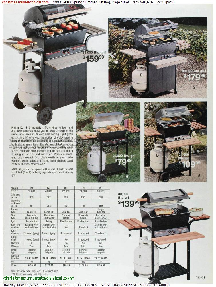 1993 Sears Spring Summer Catalog, Page 1069