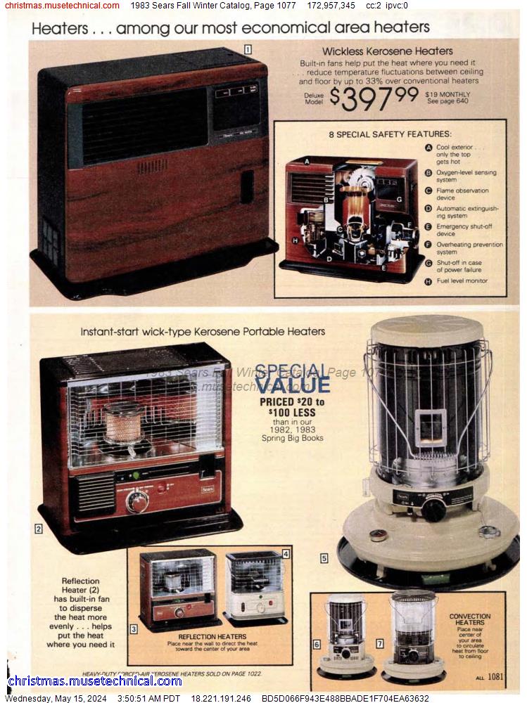1983 Sears Fall Winter Catalog, Page 1077