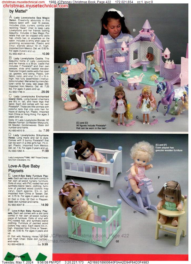 1988 JCPenney Christmas Book, Page 422