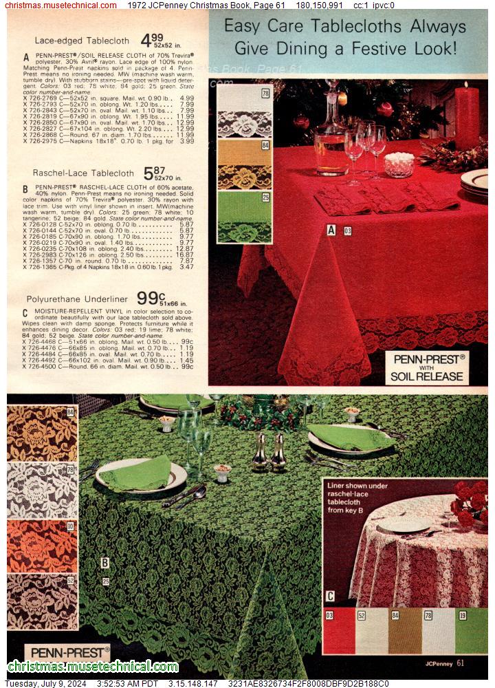 1972 JCPenney Christmas Book, Page 61