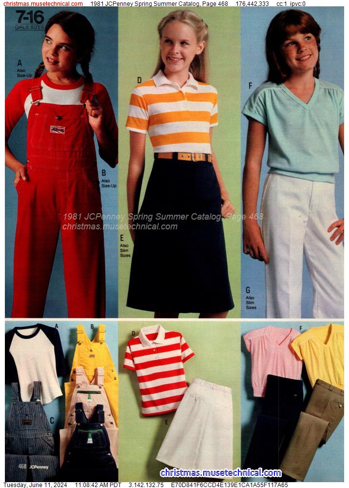 1981 JCPenney Spring Summer Catalog, Page 468