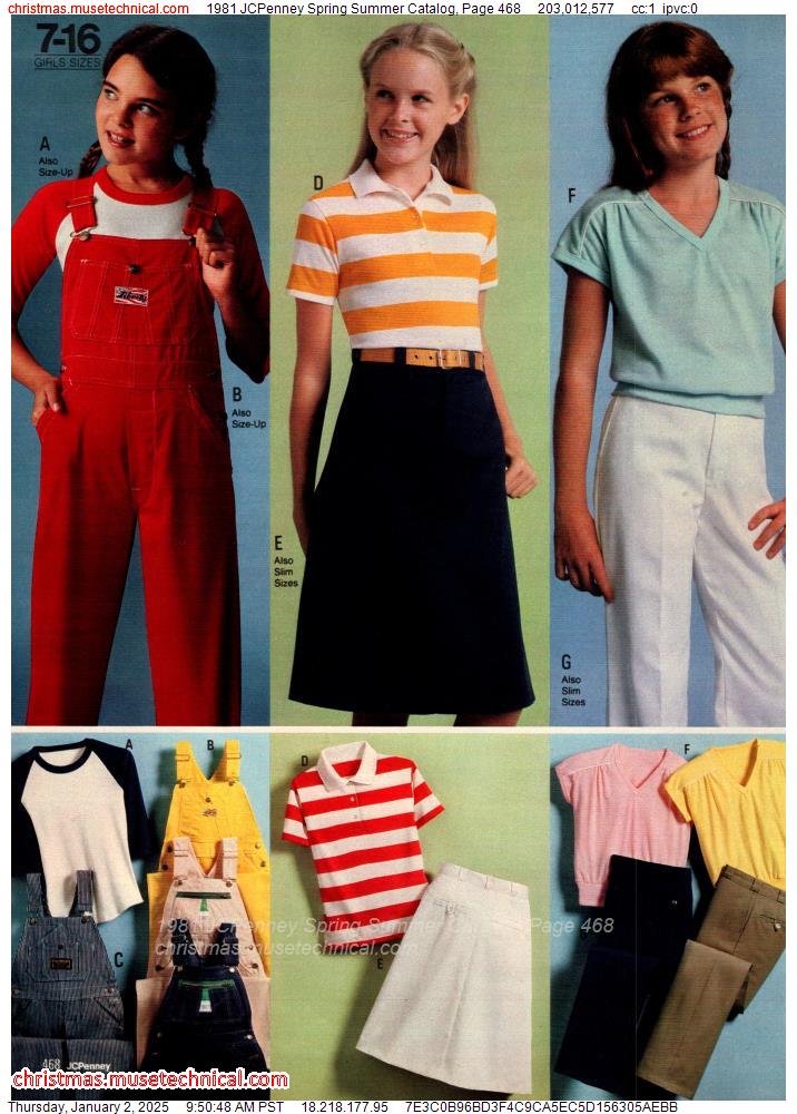 1981 JCPenney Spring Summer Catalog, Page 468