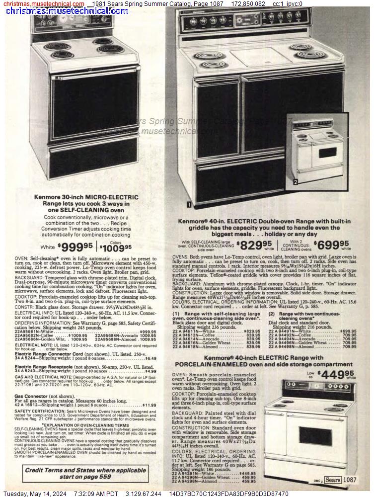 1981 Sears Spring Summer Catalog, Page 1087