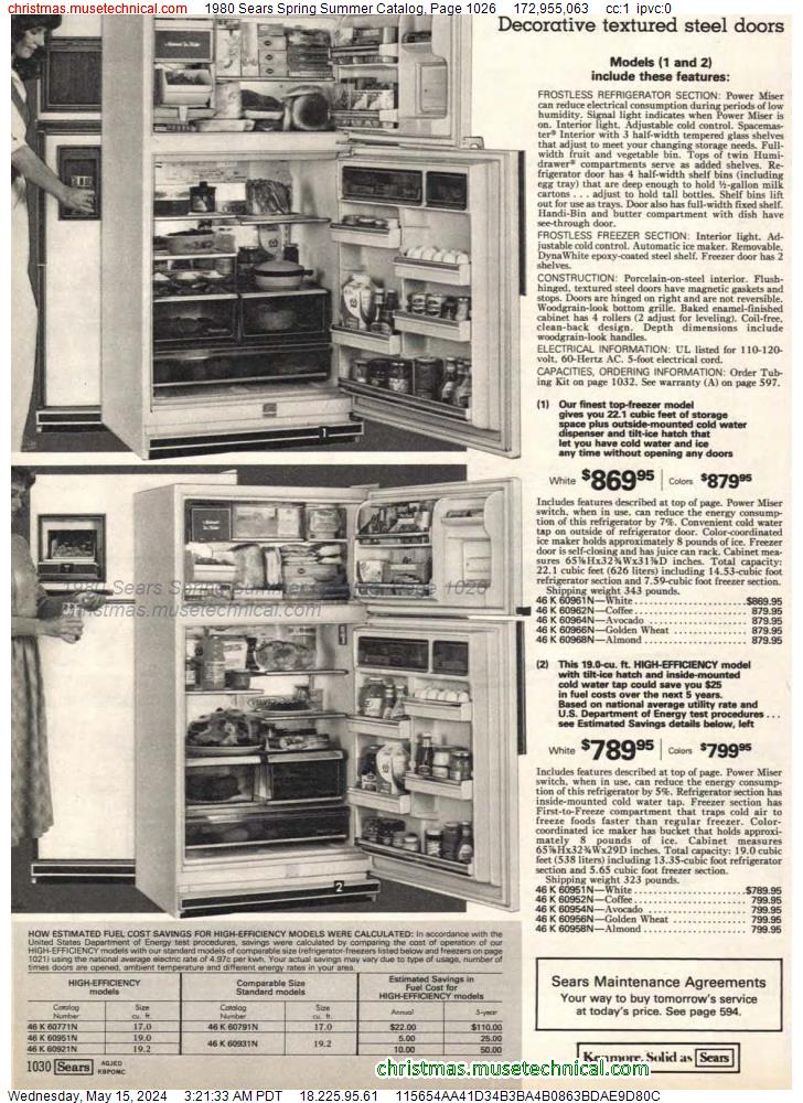1980 Sears Spring Summer Catalog, Page 1026