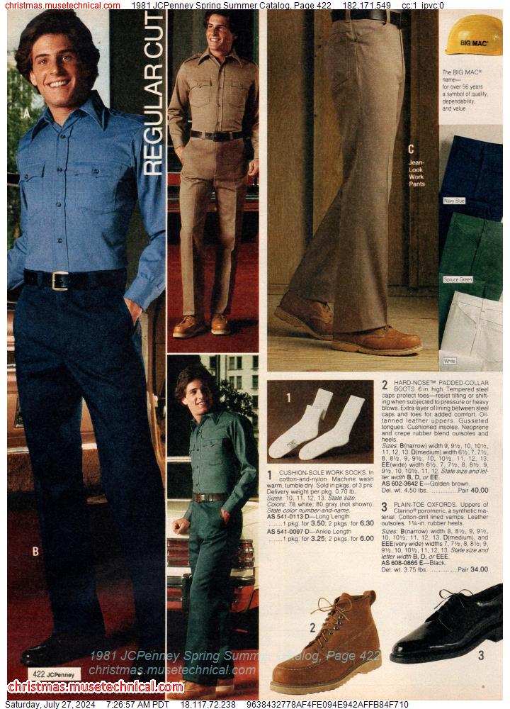 1981 JCPenney Spring Summer Catalog, Page 422