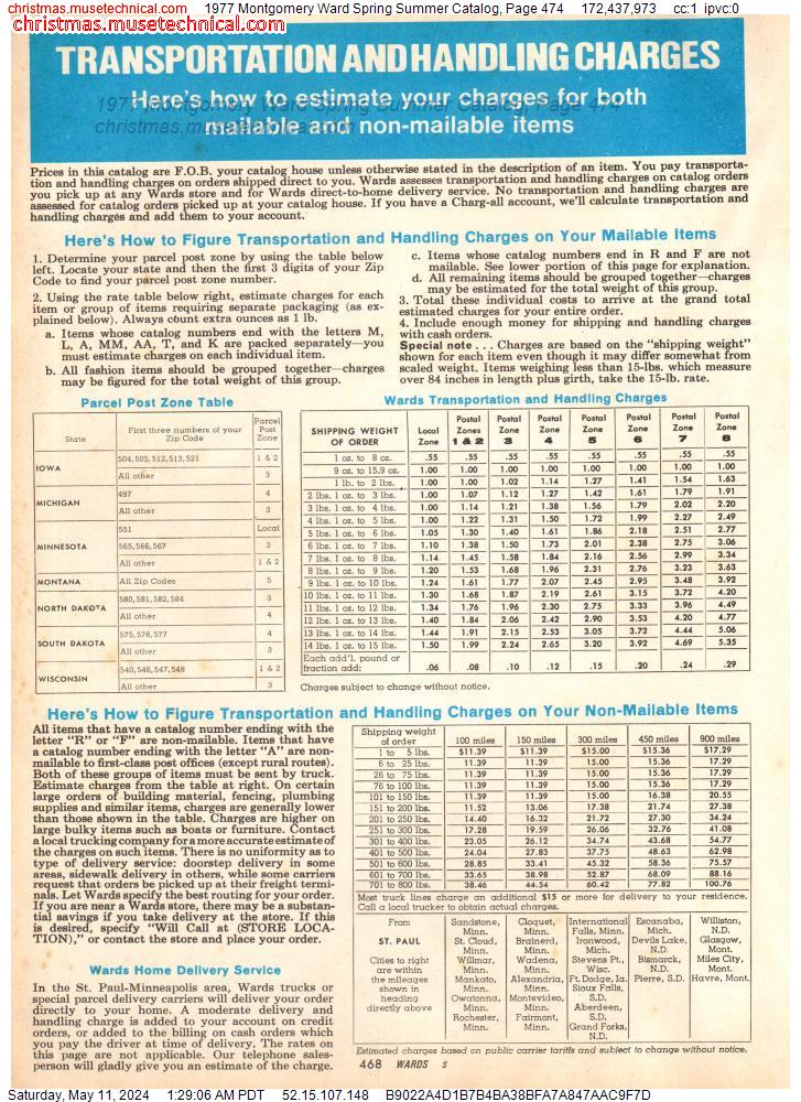 1977 Montgomery Ward Spring Summer Catalog, Page 474