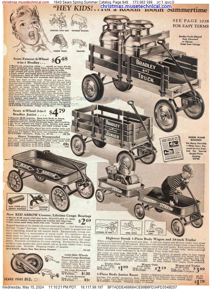 1940 Sears Spring Summer Catalog, Page 948
