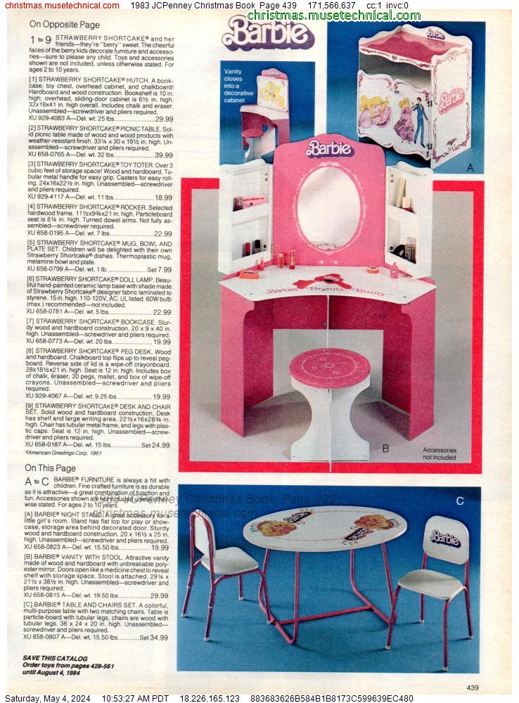 1983 JCPenney Christmas Book, Page 439