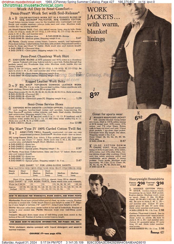 1969 JCPenney Spring Summer Catalog, Page 427