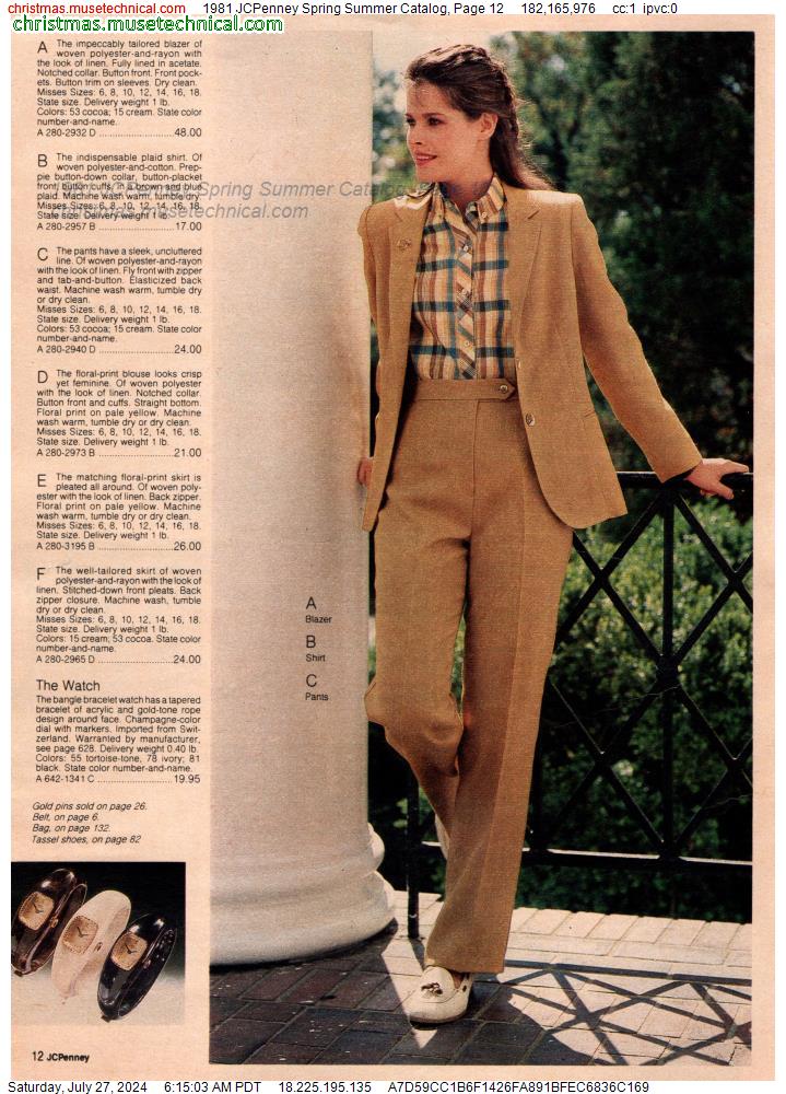 1981 JCPenney Spring Summer Catalog, Page 12