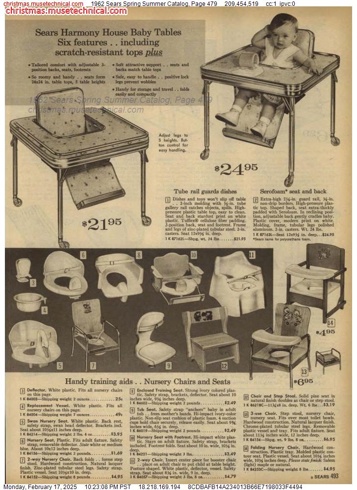 1962 Sears Spring Summer Catalog, Page 479