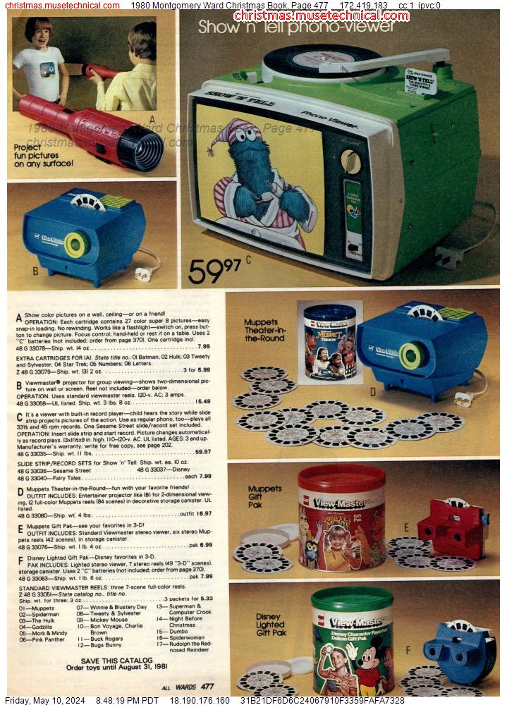 1980 Montgomery Ward Christmas Book, Page 477