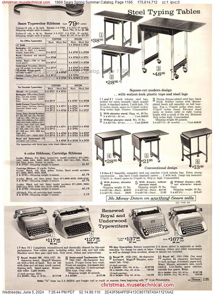 1969 Sears Spring Summer Catalog, Page 1195