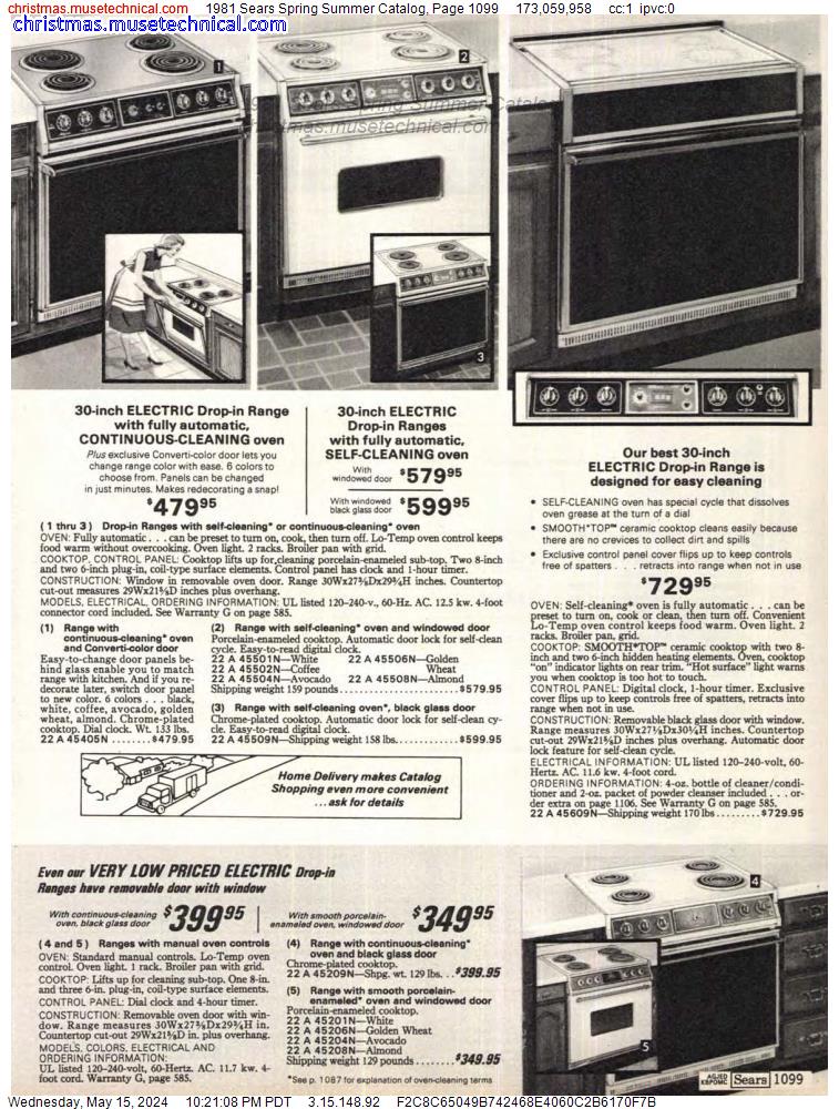 1981 Sears Spring Summer Catalog, Page 1099