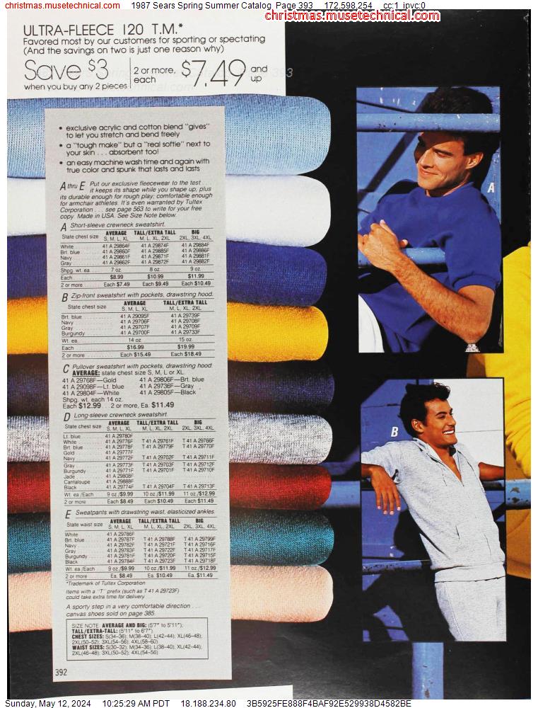 1987 Sears Spring Summer Catalog, Page 393