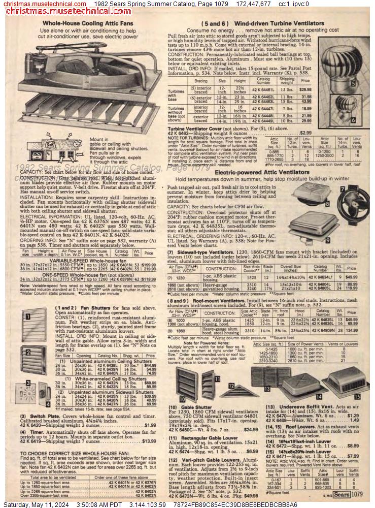 1982 Sears Spring Summer Catalog, Page 1079