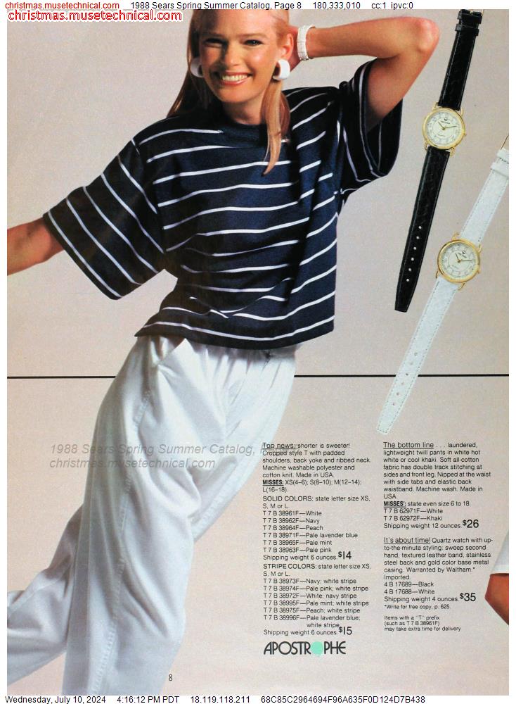 1988 Sears Spring Summer Catalog, Page 8