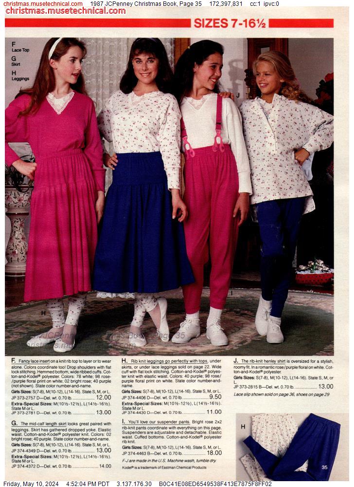 1987 JCPenney Christmas Book, Page 35