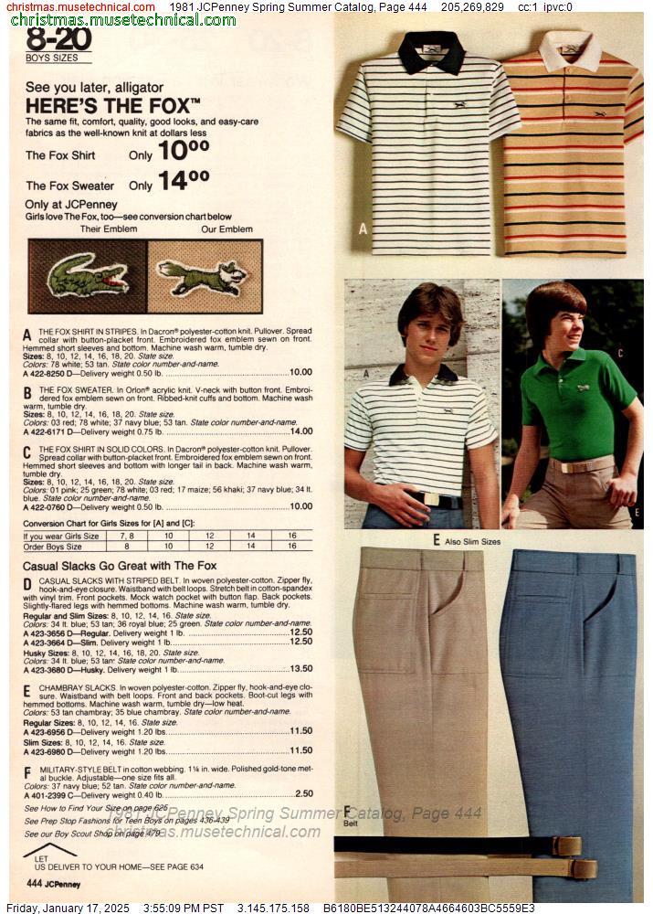 1981 JCPenney Spring Summer Catalog, Page 444