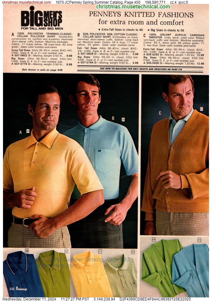 1970 JCPenney Spring Summer Catalog, Page 450