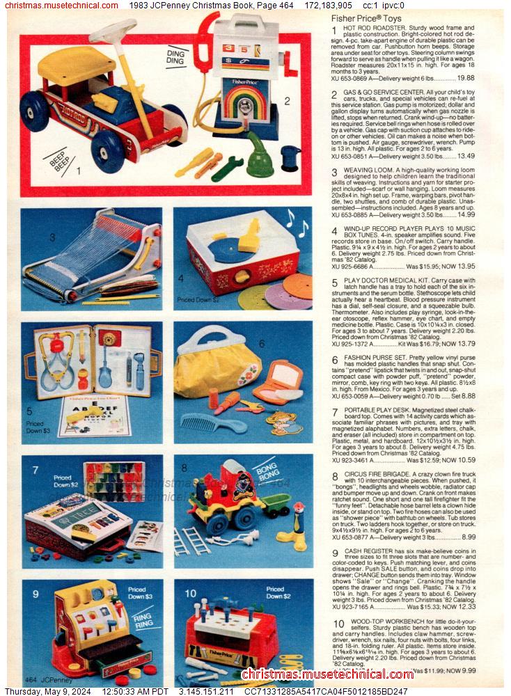 1983 JCPenney Christmas Book, Page 464