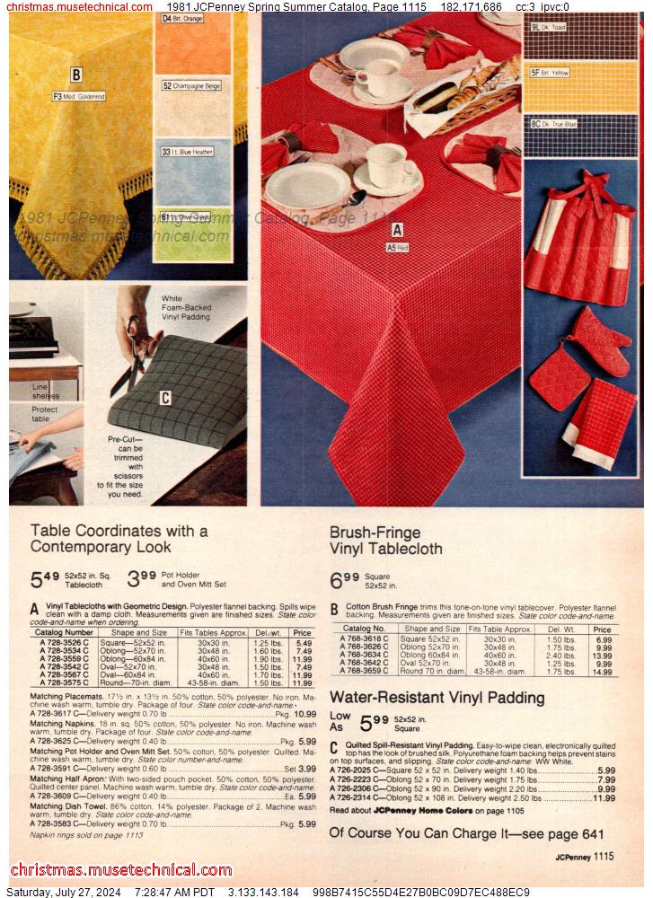 1981 JCPenney Spring Summer Catalog, Page 1115
