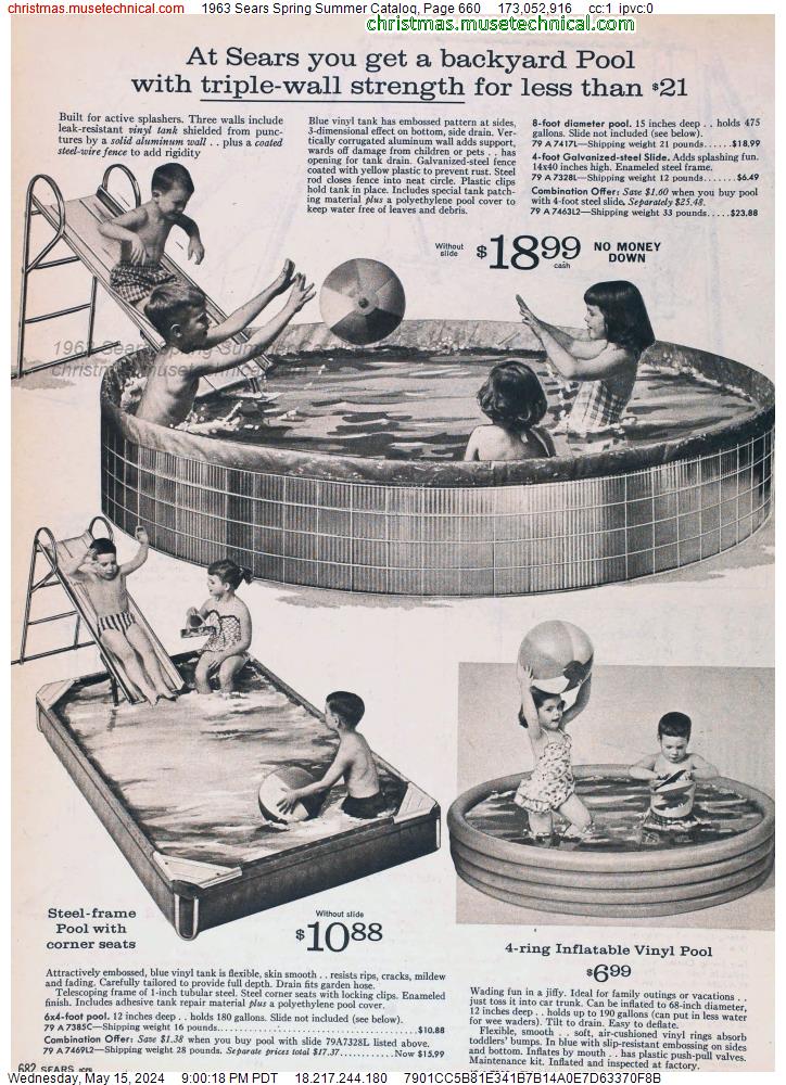 1963 Sears Spring Summer Catalog, Page 660