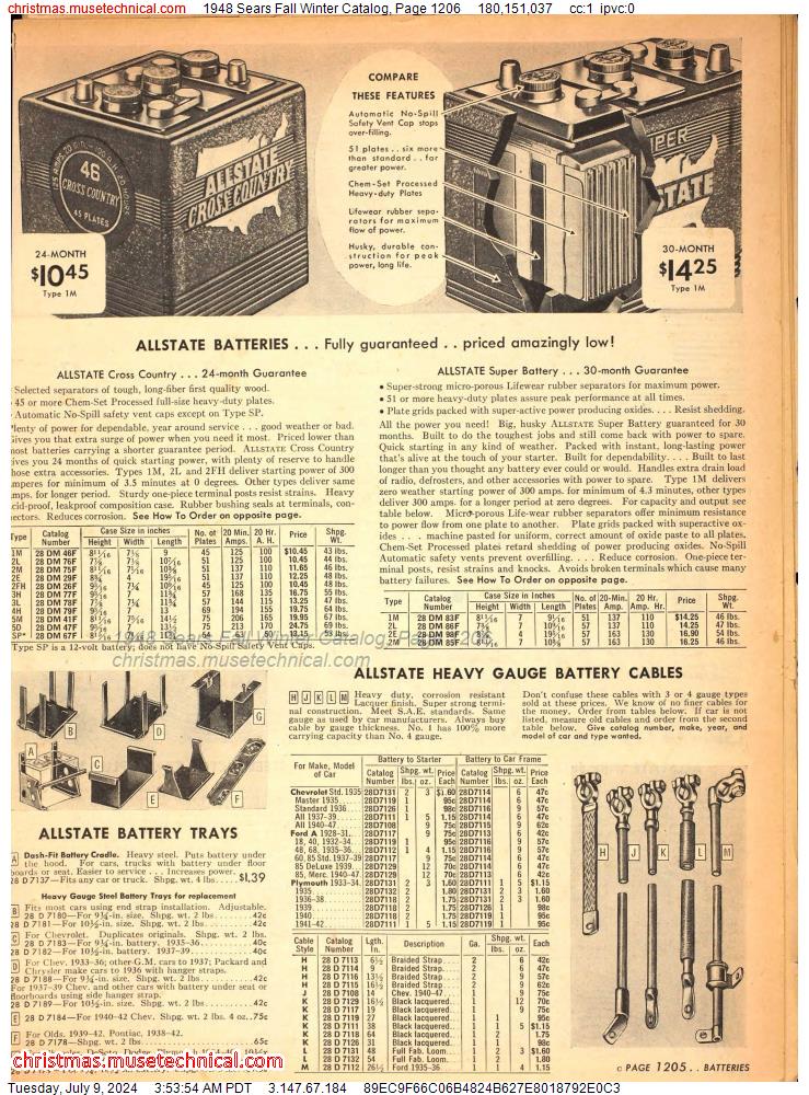 1948 Sears Fall Winter Catalog, Page 1206