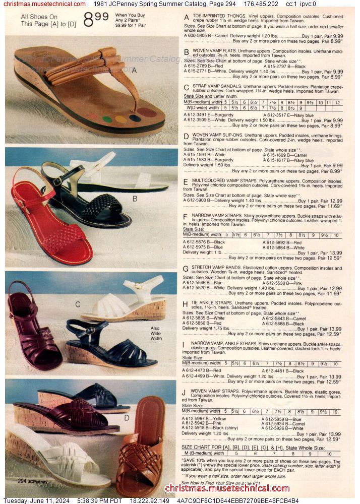 1981 JCPenney Spring Summer Catalog, Page 294