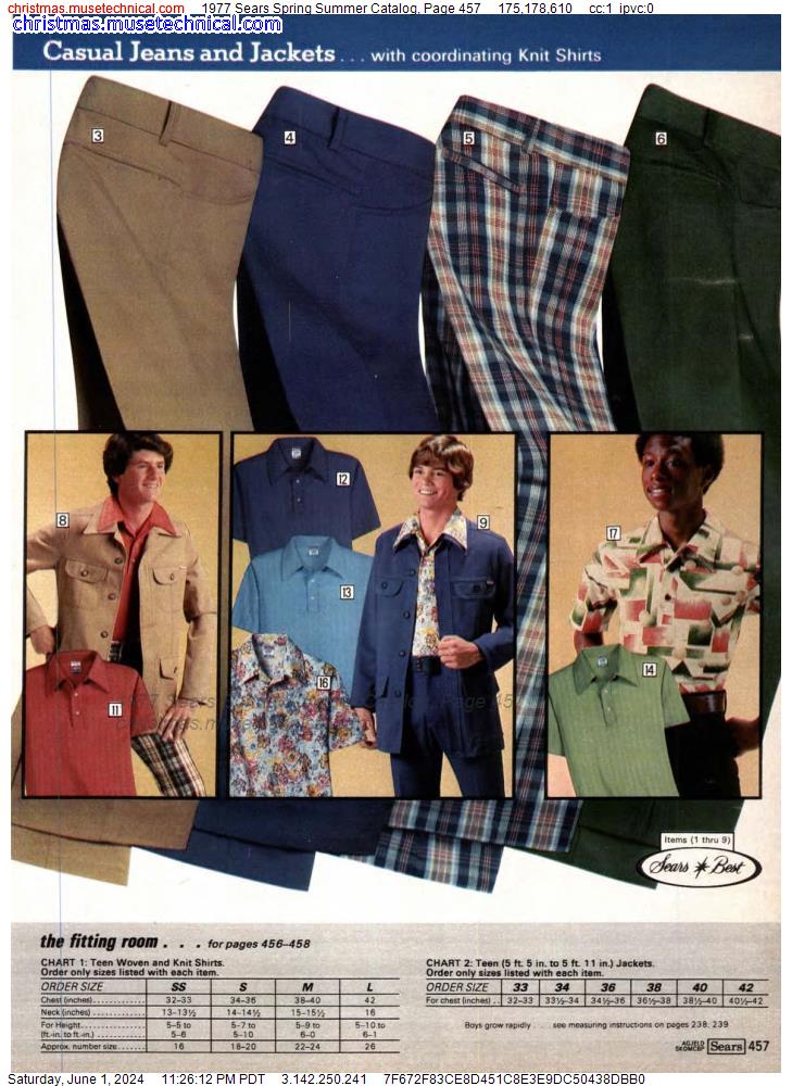 1977 Sears Spring Summer Catalog, Page 457