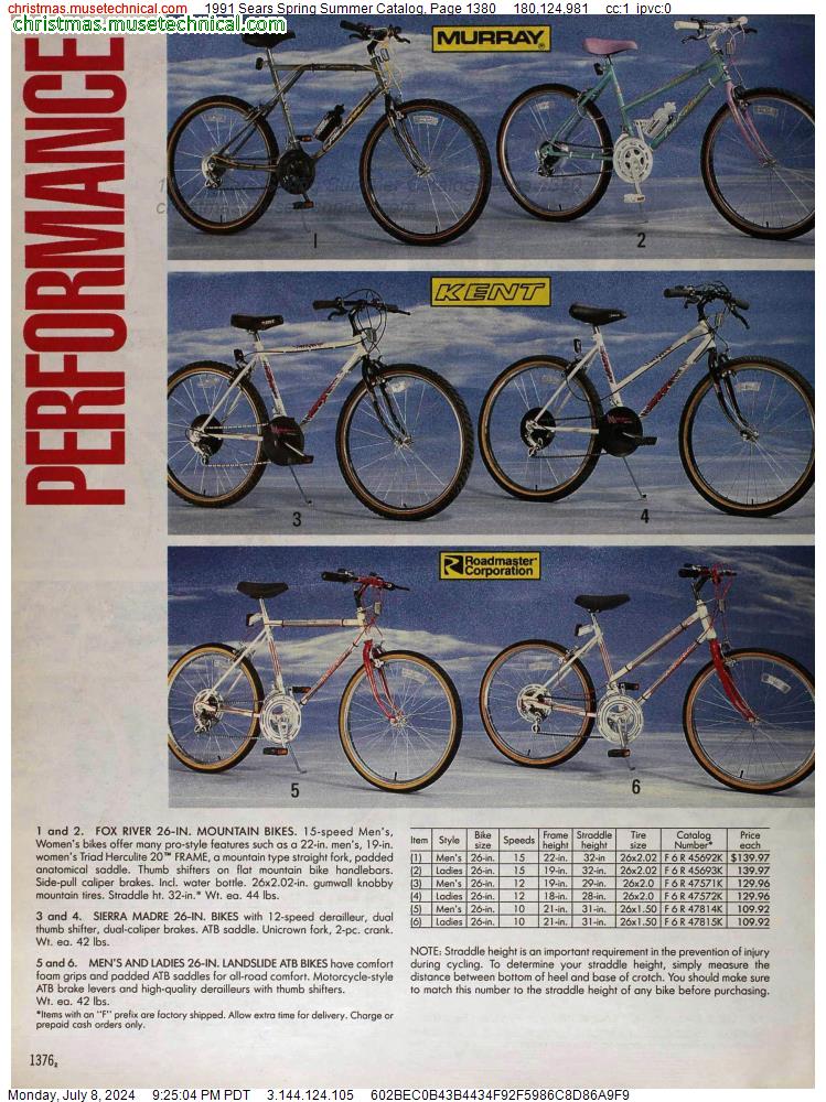 1991 Sears Spring Summer Catalog, Page 1380