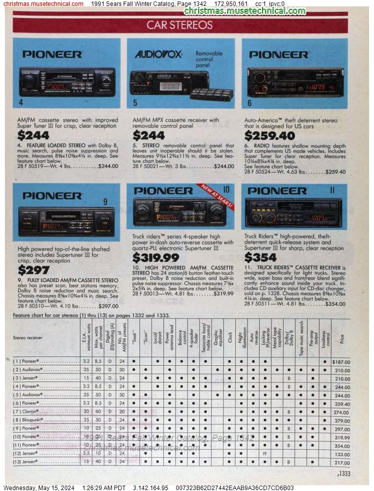 1991 Sears Fall Winter Catalog, Page 1342